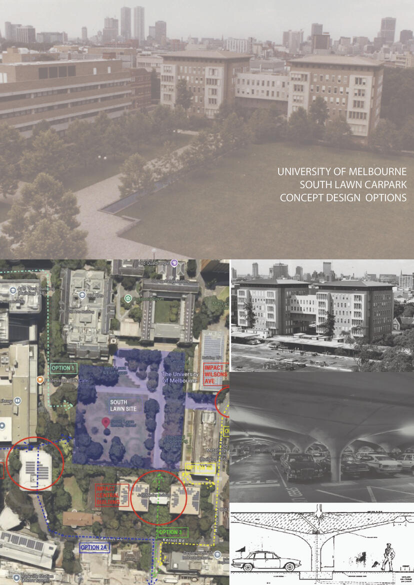 Feasibility for university - development management