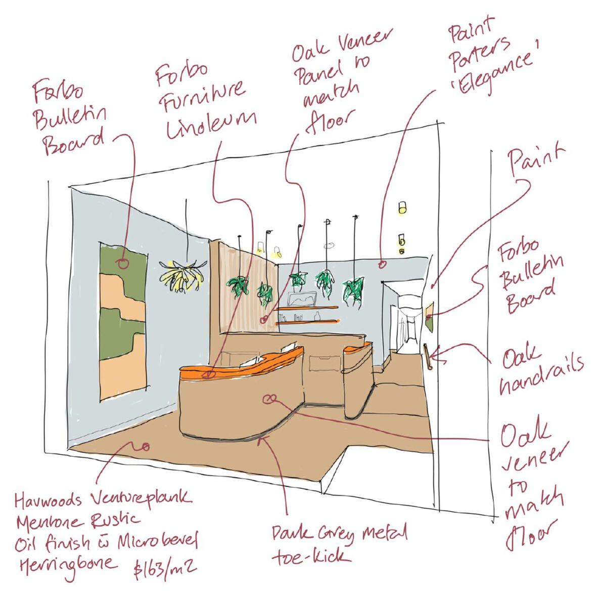 Dentist - reception design - concept sketch